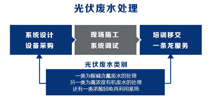 榮軒1.png 榮軒1.png