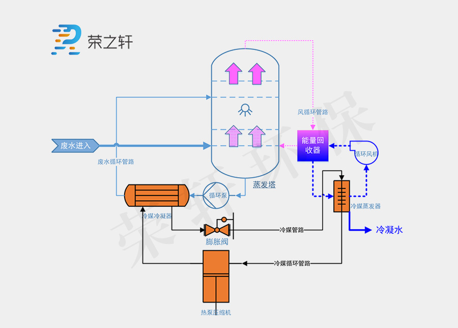 15873932161141278.jpg 15873932161141278.jpg