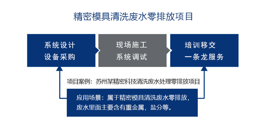 適新2.jpg 適新2.jpg